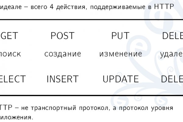 Кракен ссылка на сайт com