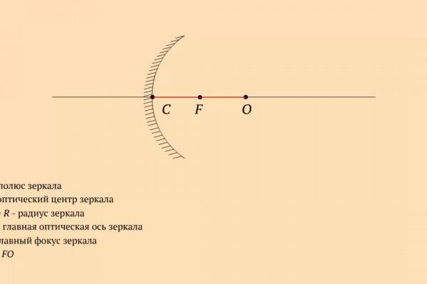 Кракен как зарегистрироваться